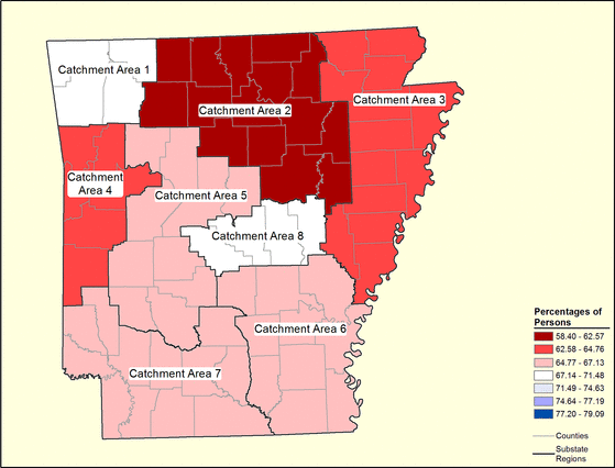 Figure 4.16 Follow 'D' link at right for long description.