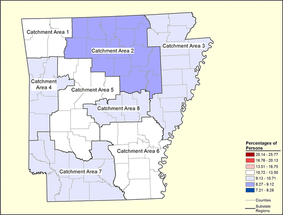 Figure 4.2 Follow 'D' link at right for long description.