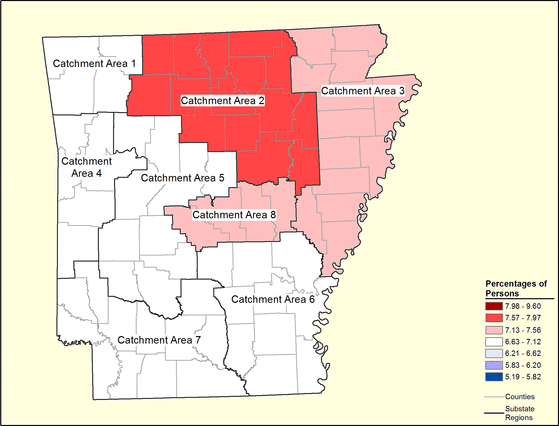 Figure 4.27 Follow 'D' link at right for long description.
