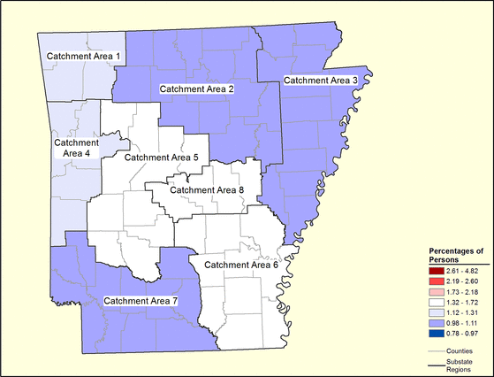 Figure 4.7 Follow 'D' link at right for long description.