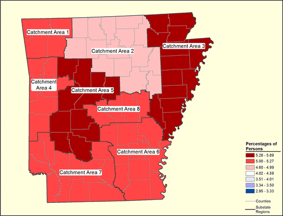 Figure 4.8 Follow 'D' link at right for long description.