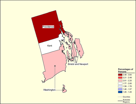 Figure 40.20 Follow 'D' link at right for long description.