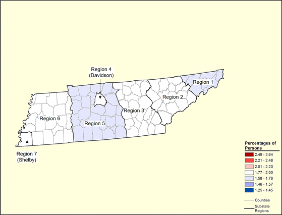 Figure 43.20 Follow 'D' link at right for long description.