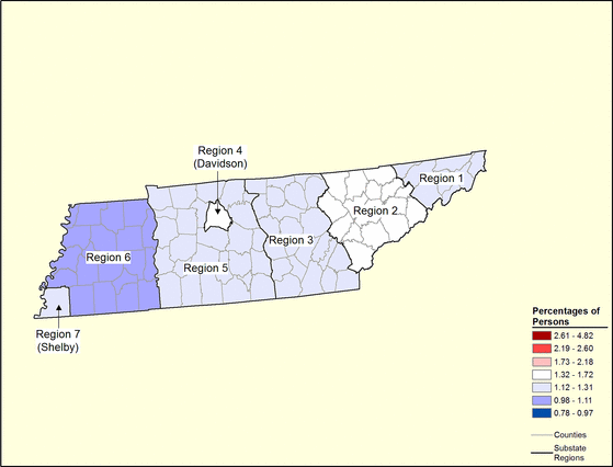 Figure 43.7 Follow 'D' link at right for long description.