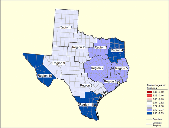 Figure 44.19 Follow 'D' link at right for long description.