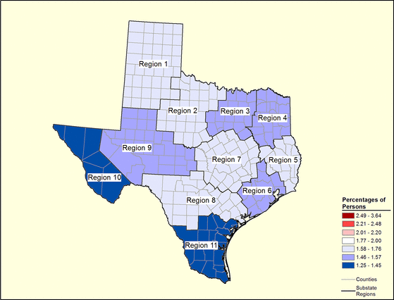 Figure 44.20 Follow 'D' link at right for long description.