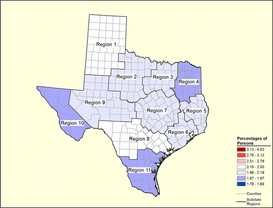 Figure 44.22 Follow 'D' link at right for long description.