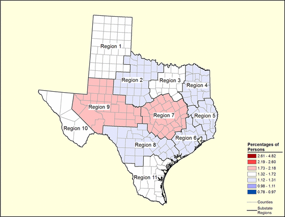 Figure 44.7 Follow 'D' link at right for long description.