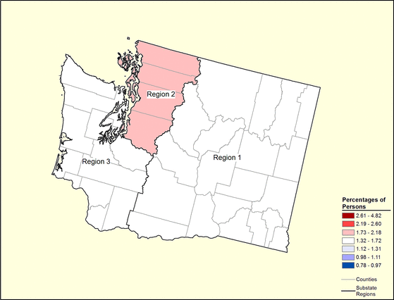 Figure 48.7 Follow 'D' link at right for long description.