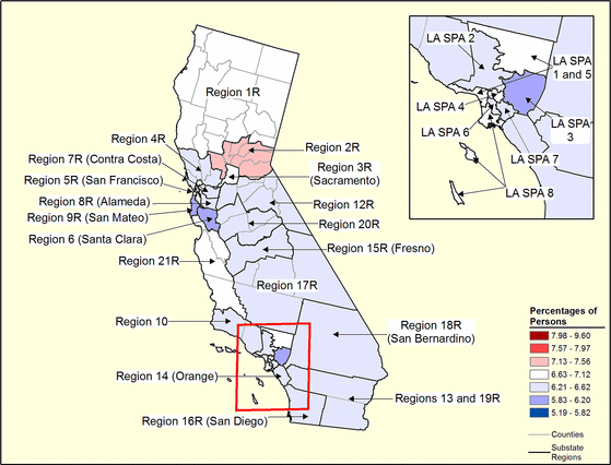 Figure 5.27 Follow 'D' link at right for long description.