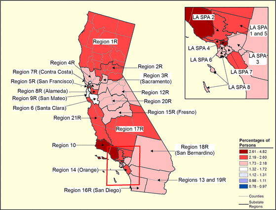 Figure 5.7 Follow 'D' link at right for long description.