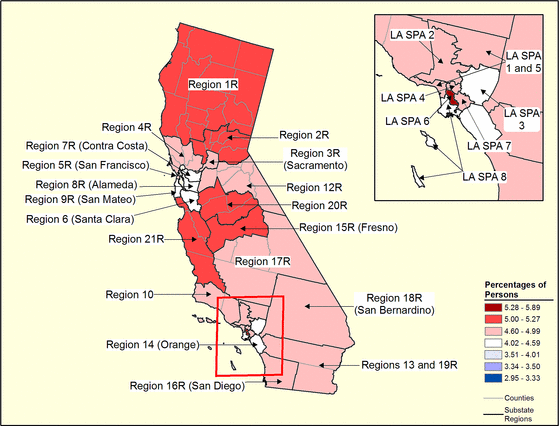 Figure 5.8 Follow 'D' link at right for long description.