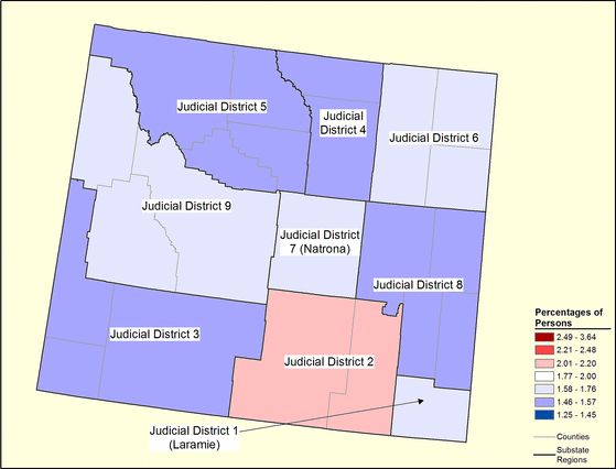 Figure 51.20 Follow 'D' link at right for long description.