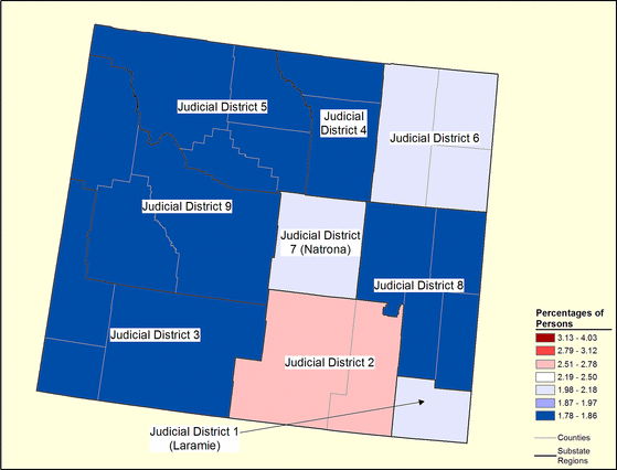 Figure 51.22 Follow 'D' link at right for long description.