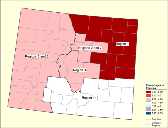 Figure 6.8 Follow 'D' link at right for long description.