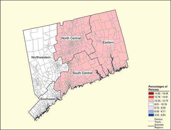 Figure 7.1 Follow 'D' link at right for long description.