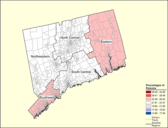 Figure 7.10 Follow 'D' link at right for long description.