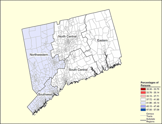 Figure 7.11 Follow 'D' link at right for long description.