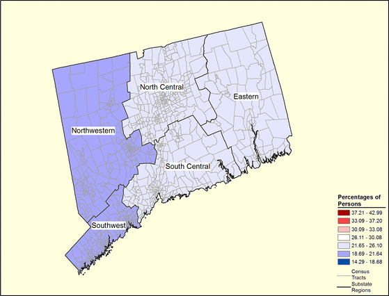 Figure 7.14 Follow 'D' link at right for long description.