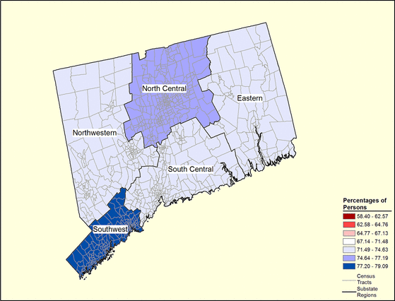 Figure 7.16 Follow 'D' link at right for long description.