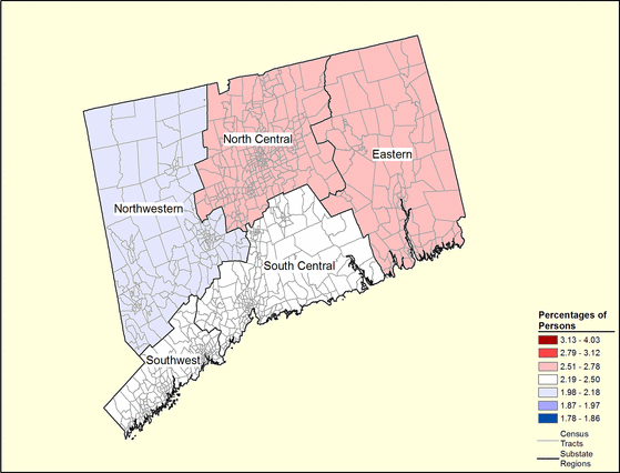 Figure 7.22 Follow 'D' link at right for long description.
