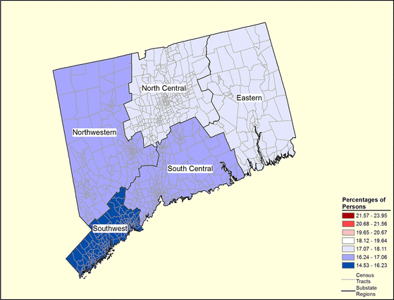 Figure 7.25 Follow 'D' link at right for long description.
