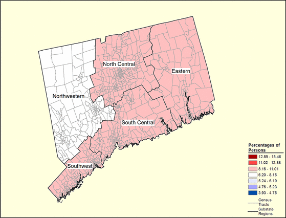 Figure 7.3 Follow 'D' link at right for long description.