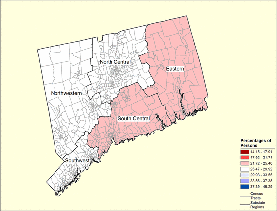 Figure 7.4 Follow 'D' link at right for long description.