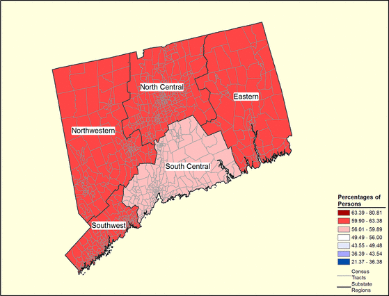 Figure 7.9 Follow 'D' link at right for long description.