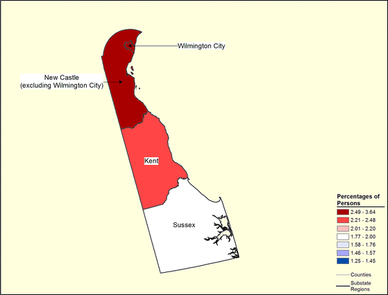 Figure 8.20 Follow 'D' link at right for long description.