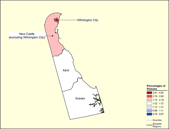 Figure 8.7 Follow 'D' link at right for long description.