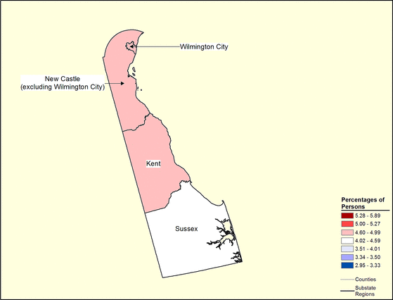 Figure 8.8 Follow 'D' link at right for long description.
