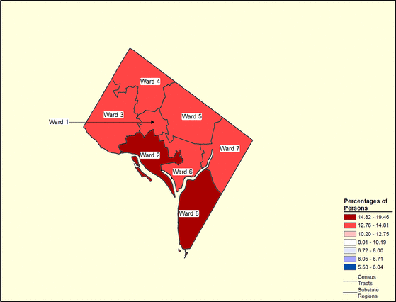 Figure 9.1 Follow 'D' link at right for long description.