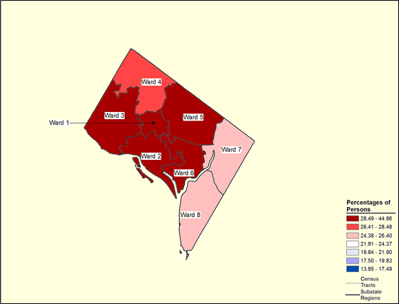 Figure 9.10 Follow 'D' link at right for long description.