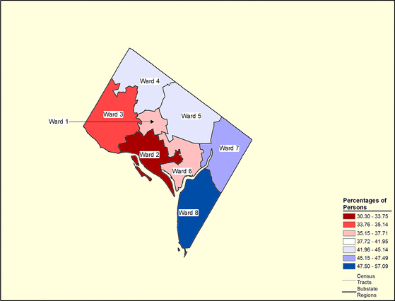 Figure 9.11 Follow 'D' link at right for long description.