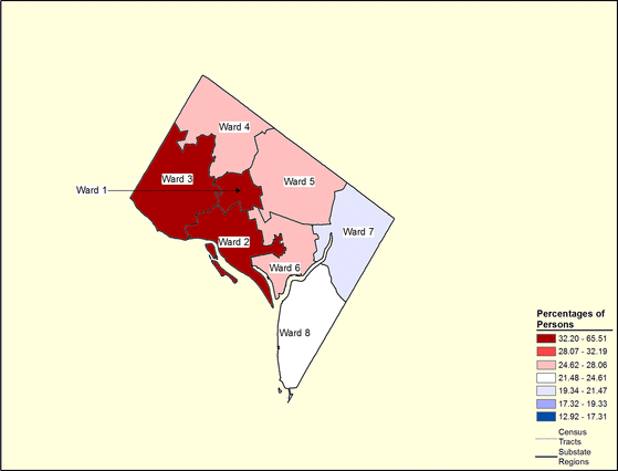 Figure 9.12 Follow 'D' link at right for long description.