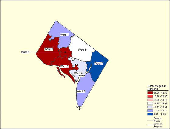 Figure 9.13 Follow 'D' link at right for long description.