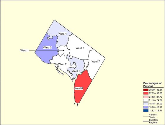 Figure 9.15 Follow 'D' link at right for long description.