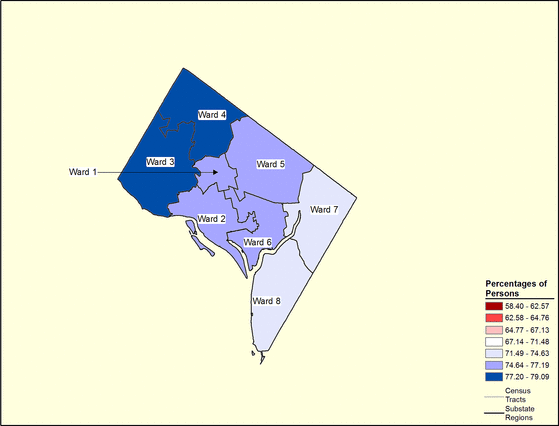 Figure 9.16 Follow 'D' link at right for long description.