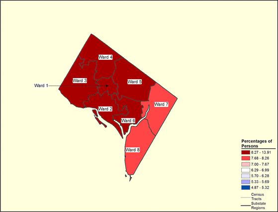 Figure 9.17 Follow 'D' link at right for long description.
