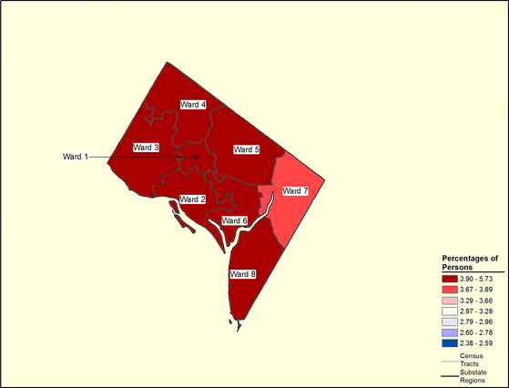 Figure 9.18 Follow 'D' link at right for long description.