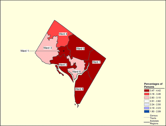 Figure 9.19 Follow 'D' link at right for long description.