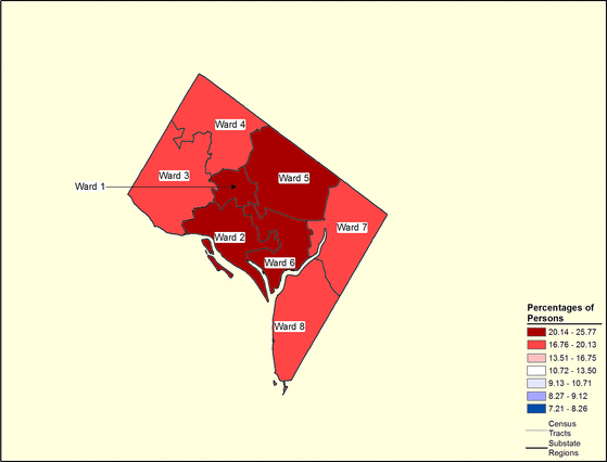 Figure 9.2 Follow 'D' link at right for long description.