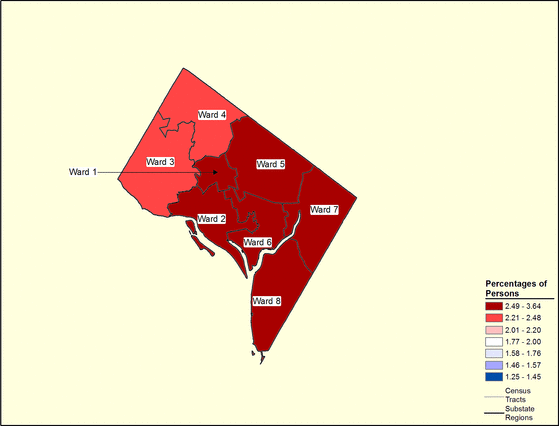Figure 9.20 Follow 'D' link at right for long description.