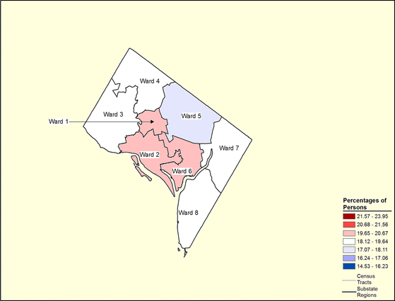 Figure 9.25 Follow 'D' link at right for long description.