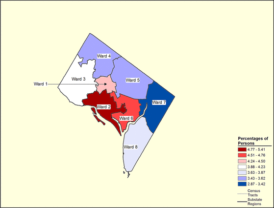 Figure 9.26 Follow 'D' link at right for long description.