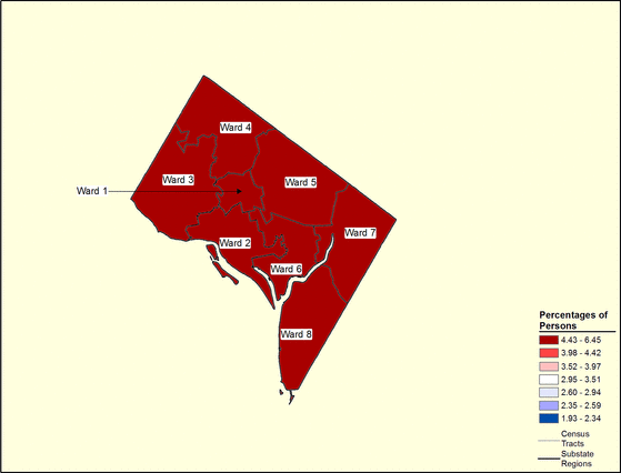 Figure 9.6 Follow 'D' link at right for long description.