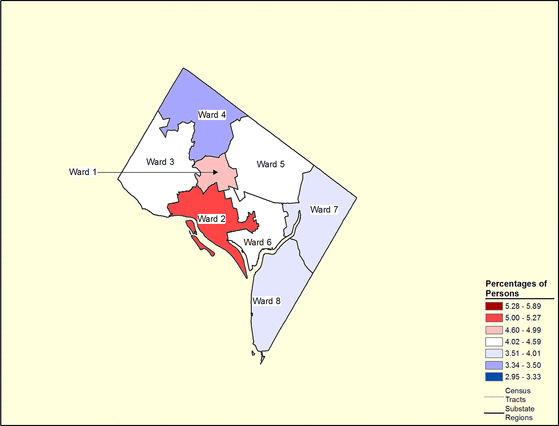 Figure 9.8 Follow 'D' link at right for long description.