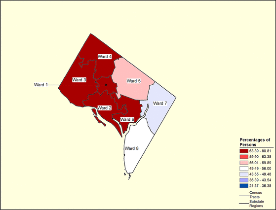 Figure 9.9 Follow 'D' link at right for long description.