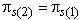 Pi 2 sub s is equal to pi 1 sub s.